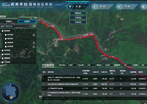助力重大项目早落地，，，，，湖南率先实现节地剖析智能化 